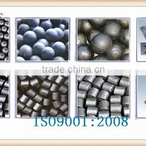 Hardness Carbon Forged Steel Grinding Media Ball thumbnail-1
