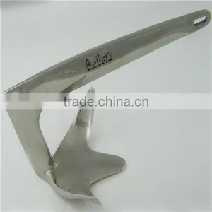 Force Anchor thumbnail-1