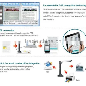 2014 A4 Mini Document Scanner,presenter,visualizer With New Design,good Quality and Competitive Price thumbnail-1
