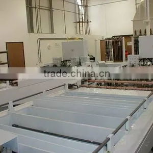 Manually Plating Production Line thumbnail-1