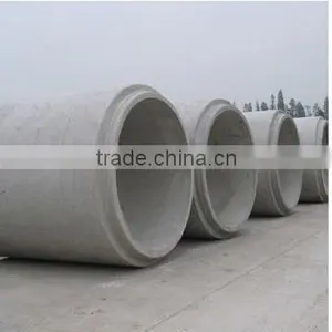 SY1000 Concrete Pipe Making Machinery/Concrete Pipe up to 1m thumbnail-5