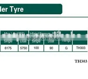 China Tyre Truck Trailer Tyre 1000-20 thumbnail-3