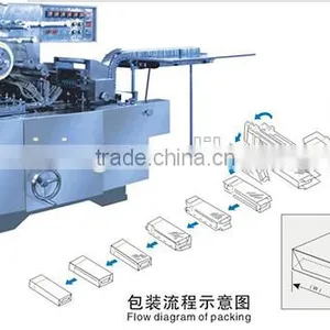 OR-CY2000 Type Adjustable Cellophane Film Tridmensional Cellophane Overwrapping Machine thumbnail-2