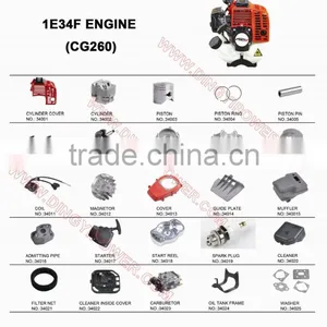 Hot Sale Manufacturer Exporter Lessence de Haute Qualite Vendu 1E34F thumbnail-2