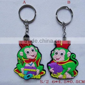 2016 High Quality Monkey Keychain Souvenir thumbnail-4