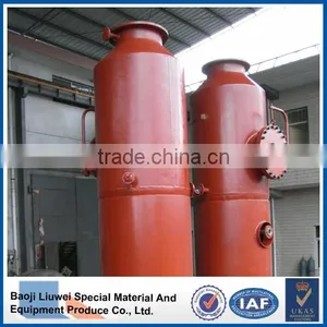 Titanium and Heat Exchanger Price thumbnail-1