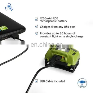 120 Lumen Sensor Headlamp USB Rechargeable LED Hoofdlamp For Camping thumbnail-6