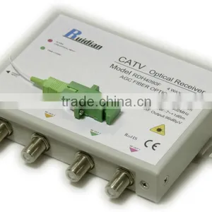 FTTH Four Ways CATV Fiber Optic Receiver Build in Filter thumbnail-1