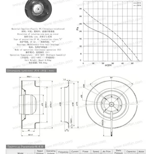 R2E175mm AC230V 570m3/H Backward Curved Centrifugal Fan With CE thumbnail-5