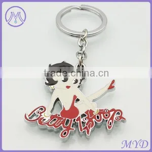 Customized Stainless Steel Animal Butterfly Keychain thumbnail-6