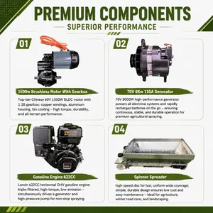 Remote Control Spinner Spreader 500L Agricultural Material Spreader for Manure Compost Granular Fertilizer thumbnail-4