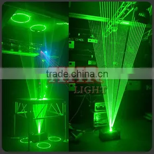Special Effects Event for Green Laser Man Show,3000mw/5w Green Laser Man Show Equipment thumbnail-4
