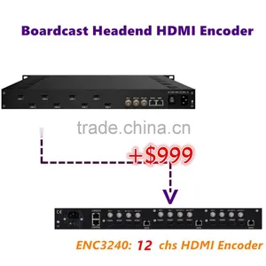8/12Channel 1080p Hdmi to Iptv Streaming Encoder,mpeg-ts Udp/rtp ip thumbnail-1