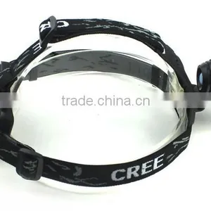 Portable Aluminum Rechargeable Zoom Function Head Torch thumbnail-3
