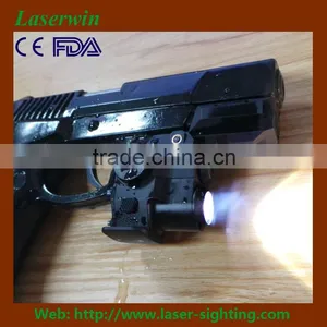 The Smallest Gun Laser Sights Used for Various Pistols thumbnail-6