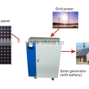Cabinet Solar Energy System 1KW Portable Homesolar Kit 1kw With Inverter Battery Controller Built in a Cabinet thumbnail-4