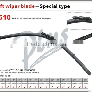 S510 Pinch Tab 15mm Wiper Arm Special Car PVC Rubber Windscreen Soft Wiper Blade thumbnail-2