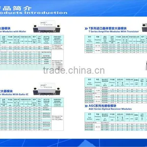 GaAs Amplifier Modules GaAs Amplifier Modules BGY888 BGE788 BGY67A BGR269 BGD814 BGY588 High Power RF Amplifier Modules thumbnail-4
