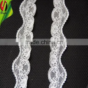 Different Kinds of Lace Trim With Women Dresses thumbnail-4
