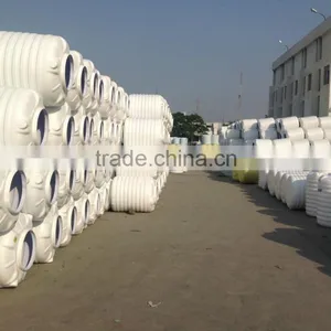 Professional Supplier Of 1000L-5000L Plastic Water Tank Making Machine thumbnail-5