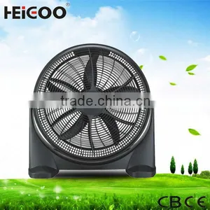 Electric Motor Box Fan thumbnail-1