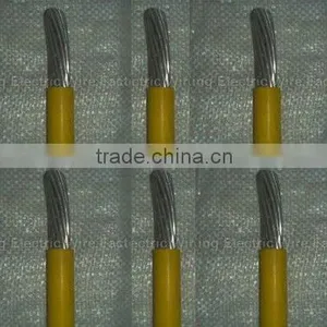 Aluminum Electric Wire With Insulation - Low Cost thumbnail-1