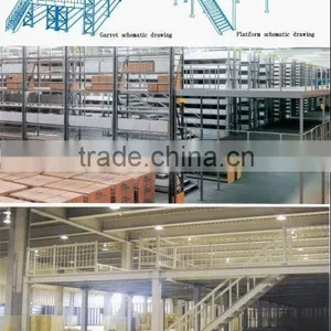 Mezzanine thumbnail-1