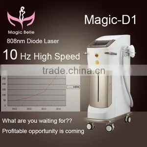 50% Of Buyers To Choose! Diode Laser/808nm Skin Rejuvenation Diode Laser Hair Removal/laser Hair Removal Machine Leg Hair Removal thumbnail-1