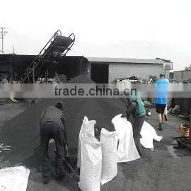 Ningxia Biyuan Activated Carbon Co., Ltd. company overview - view 2 thumbnail