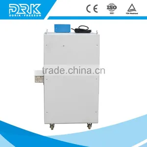 High Frequency Remote Comtrol Box Adjustable dc Power Supply thumbnail-3