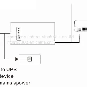 Wholesale Standby Wifi Modem Router Ups 9v dc Power Supply With Battery Backup thumbnail-4