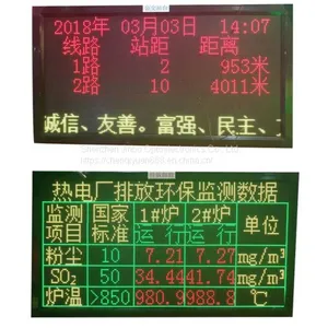 Led Display Screen F3.75 Single and Double Color Advertising Screen Conference Room Electronic Kanban Indoor Table Screen Manufacturer Direct Sale thumbnail-2