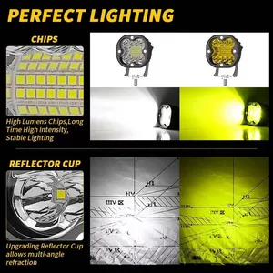 3Inch Led Work Spotlights 12V 24V 66W Headlights for Motorcycles Flood Led Bar Fog Lights for Car Truck 4x4 Off Road SUV ATV thumbnail-3
