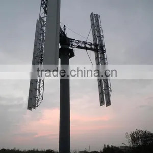 Horizontal Axis Wind Turbinetal thumbnail-2