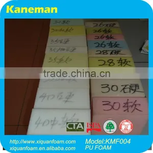 Furniture Parts High Quality PU Foam thumbnail-1
