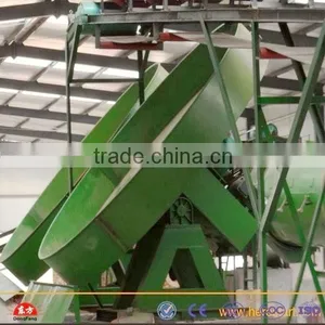 HOT Sales Organic Disc Fertilizer Granulator thumbnail-1