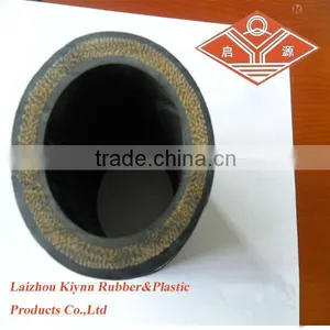 High Pressure Oil Hydraulic Hose Manufacturer in China Certificate thumbnail-1