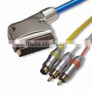 Scart to Vga With Audio,environmental Din Scart thumbnail-1