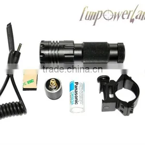 Green Dot 532nm Tactical Rifle Mounted Laser Sight thumbnail-1