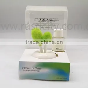 Ceramic Perfume Bottle Aroma Reed Diffuser OEM for Gift Set or Home Decor thumbnail-1