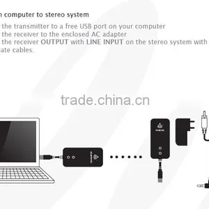 New Gadgets 2014 WD-100 Mini Wireless Audio thumbnail-5