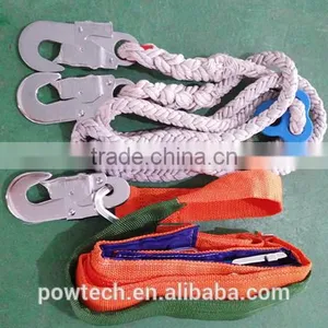 Safety Helmet/ Cable Transmission Line Fittings Installation Tools thumbnail-3