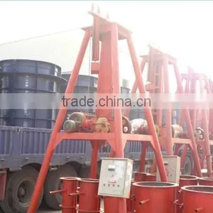 SY1000 Centrifugal Concrete Pipe Machine,pre-stressed Spun Concrete Culvert Pipe Making Machine in Kenya thumbnail-2