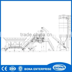 Second Hand Computer Software Control Concrete Batching Plant in Chennai thumbnail-2