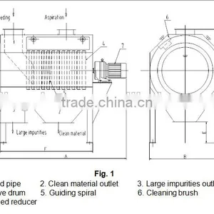 2017 Long-life Using Rice Mill Paddy Drum Cleaning Machine thumbnail-2
