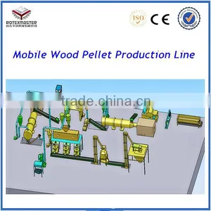 Machines to Make Wood Pellets for Biomass Power Plant and Pellet Stove Used thumbnail-3