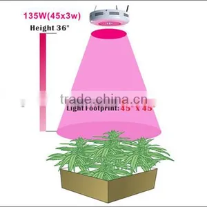 Made in China Led Grow Light Plant UFO 75W Indoors thumbnail-3