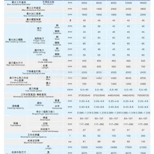 China Y311650D Gear Hobbing Machine for Sale Big Model thumbnail-4