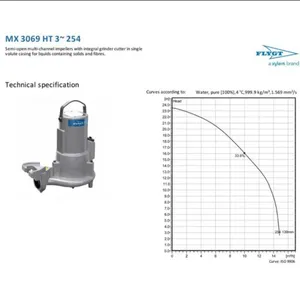 Flygt Sewage Lifting Pump MX3069HT3-254 Flygt 0.75KW Xylem thumbnail-2