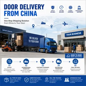 China Door Delivery Logistics Service for Importers thumbnail-2